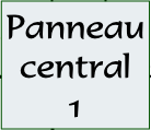 Panneau
