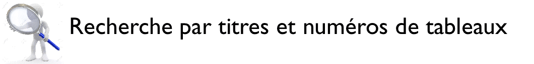  Recherche par titres et